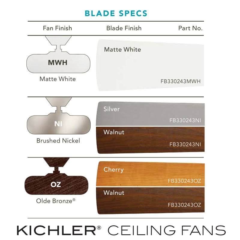 Brushed Nickel/Walnut Ceiling Fan Y70447
