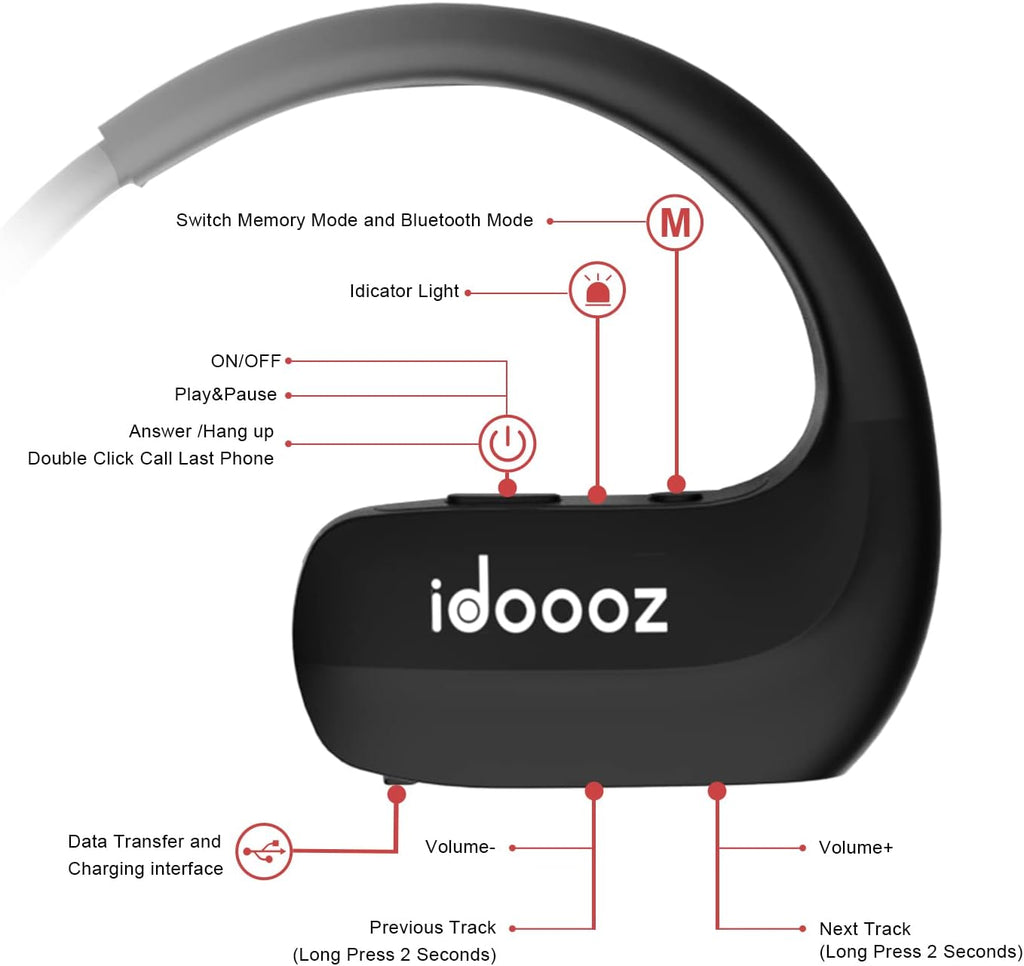 16 GB Bluetooth MP3 Player with Wireless Headphone, Pack of 2 Q49120