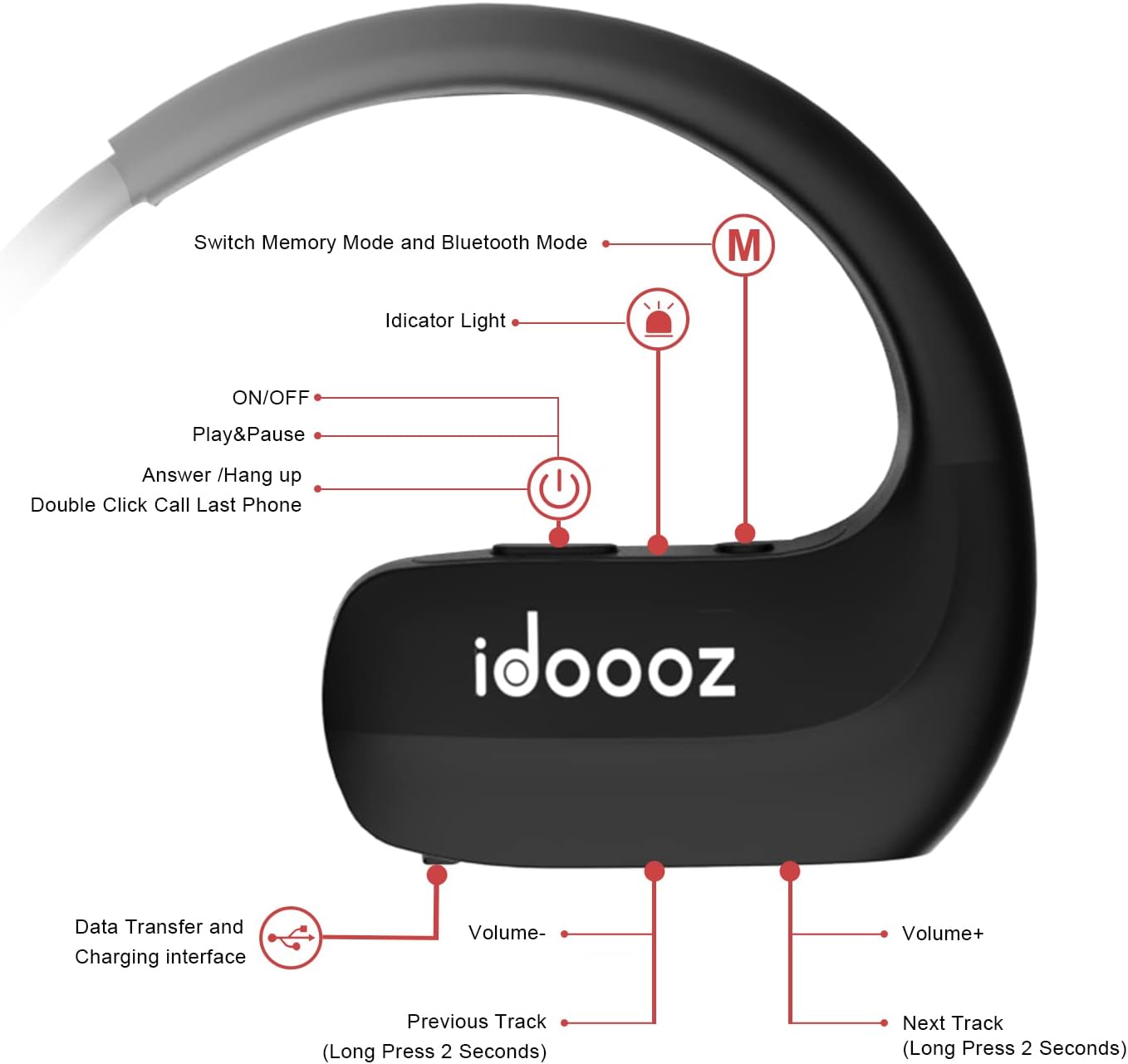 16 GB Bluetooth MP3 Player with Wireless Headphone, Pack of 2 Q49120