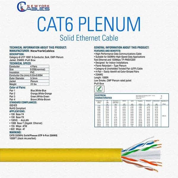 Cat6 1000ft Plenum Cable 550MHz UTP 23AWG Pull Box G861440
