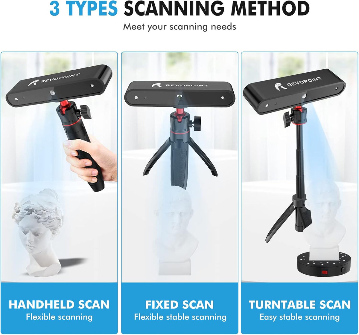 3D Scanner with Turntable and Phone Holder L495069