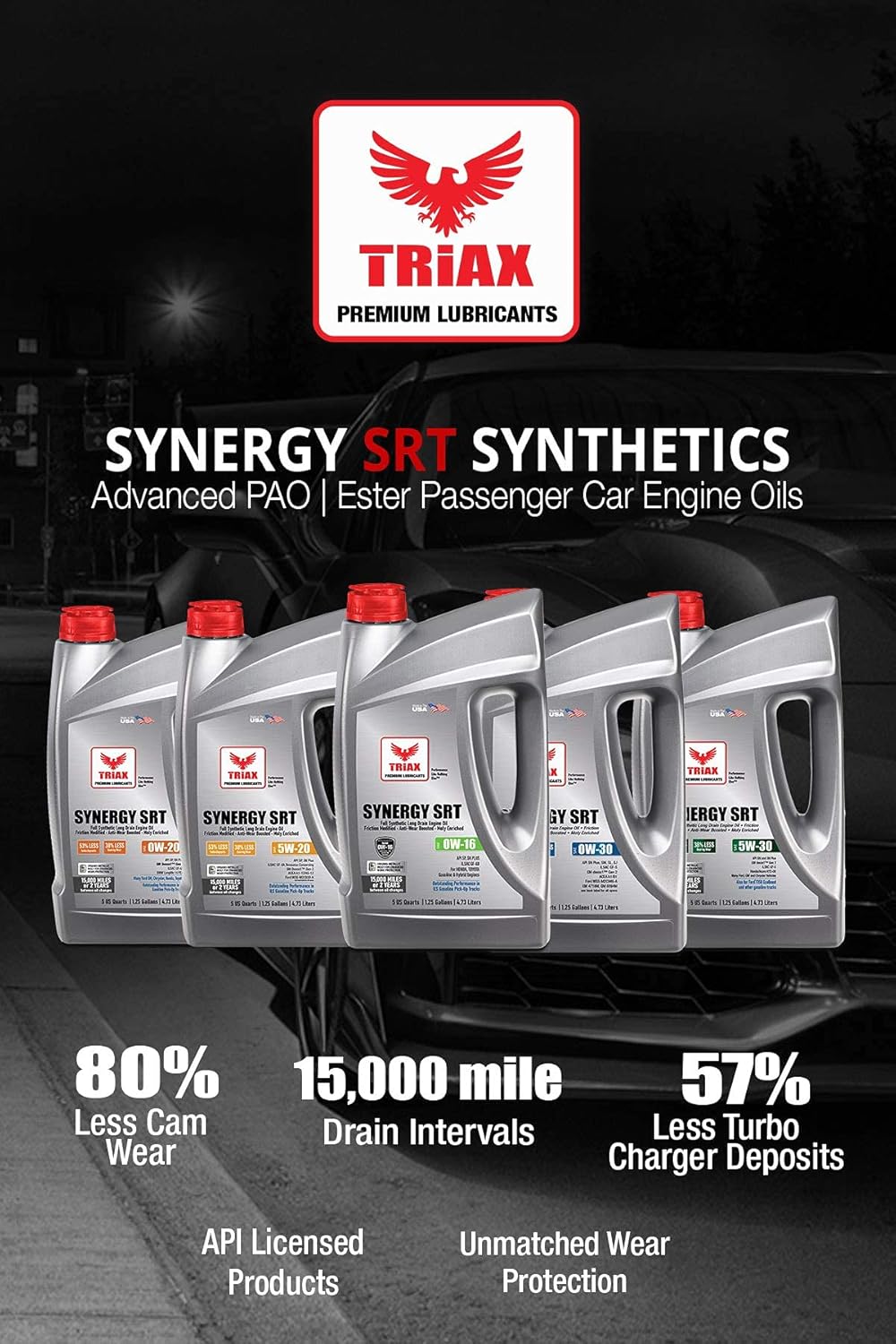 Full Synthetic PAO and Ester Engine Oil 5W-30 (12 Quart Pack) Pack of 2 U52562