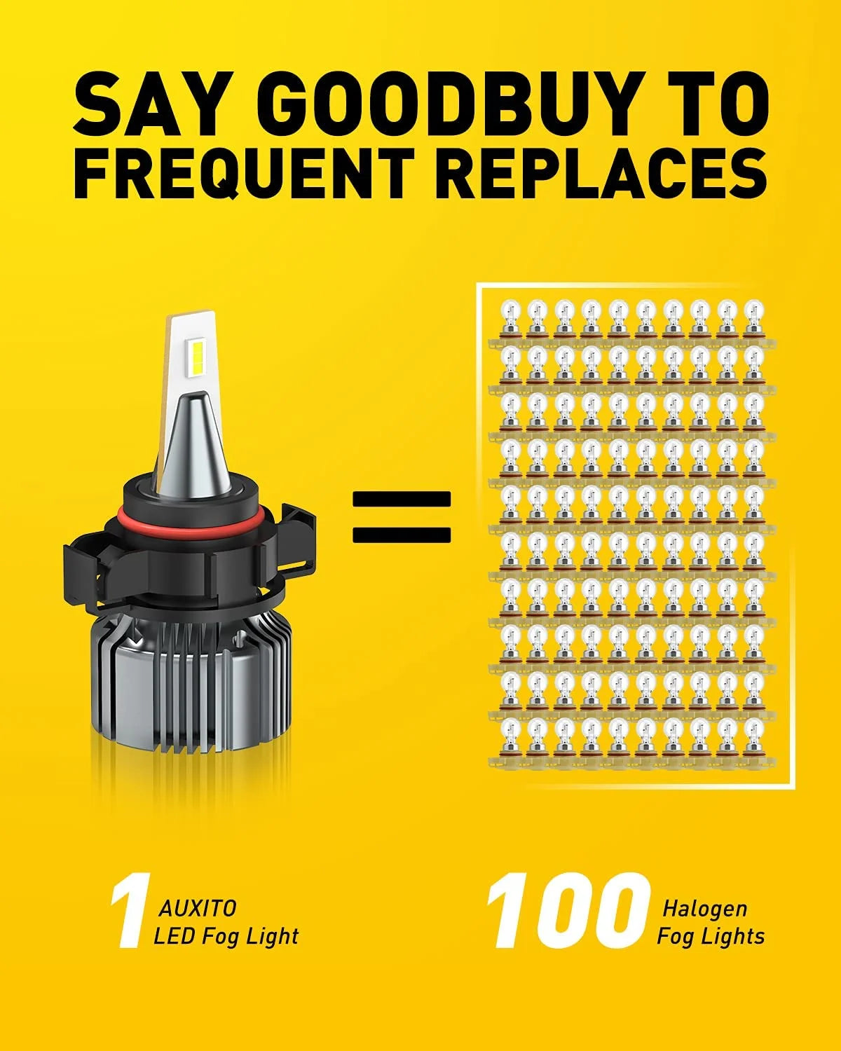 PSX24W LED Fog Light Bulbs, 6500K Cool White, Pack of 2 J2046