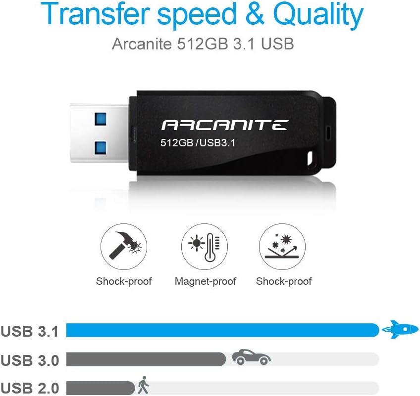 1TB USB 3.1 Flash Drive K81558
