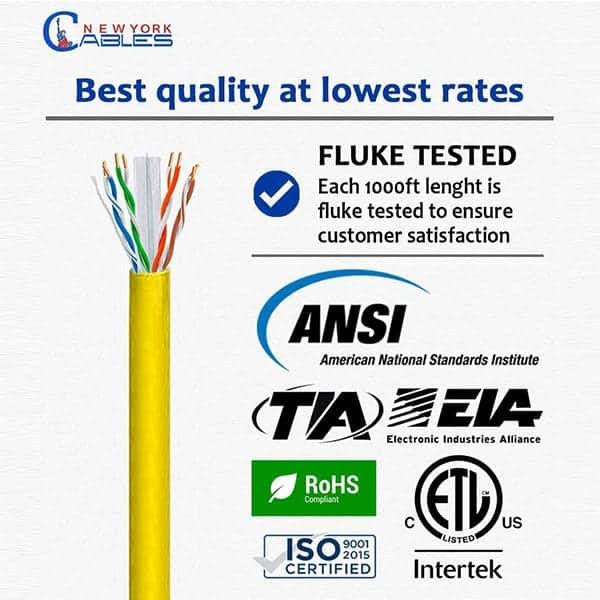 Cat6 1000ft Plenum Cable 550MHz UTP 23AWG Pull Box G861440