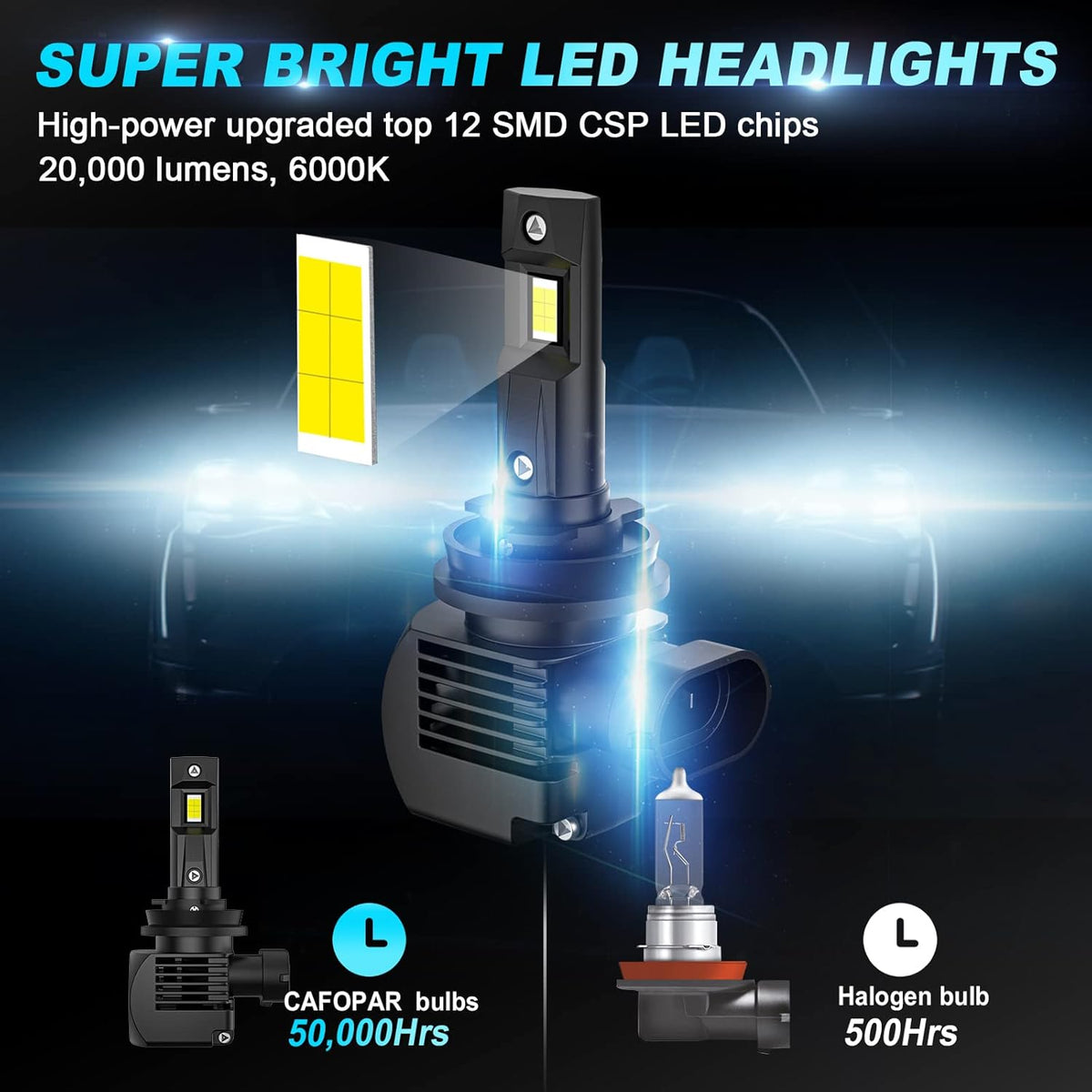 H11/H8/H9 LED Headlight Bulb, Cool White 6000K 100W 20000 Lumens Pack of 2 V2386