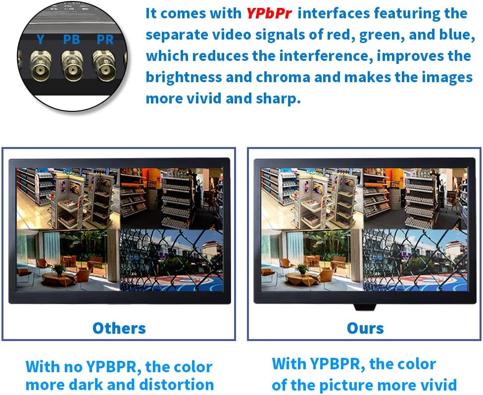 18.5 CCTV Monitor with VESA Wall Mounting K7532