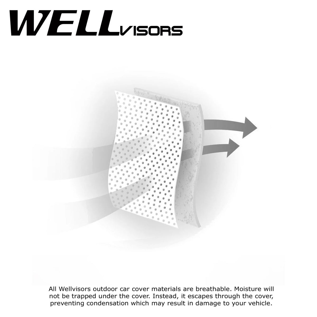 Gray Car Cover for Subaru WRX Sedan Y9053