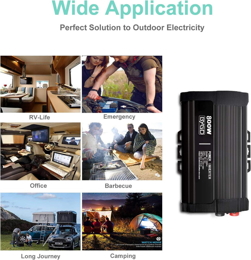 1200W Power Inverter with Dual AC Outlets Dual 2.1A USB Ports P883867