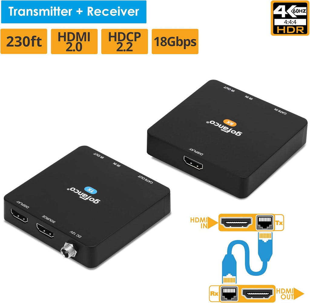 4K HDMI 2.0 Extender Balun Over CAT6 Ethernet Cable F113776