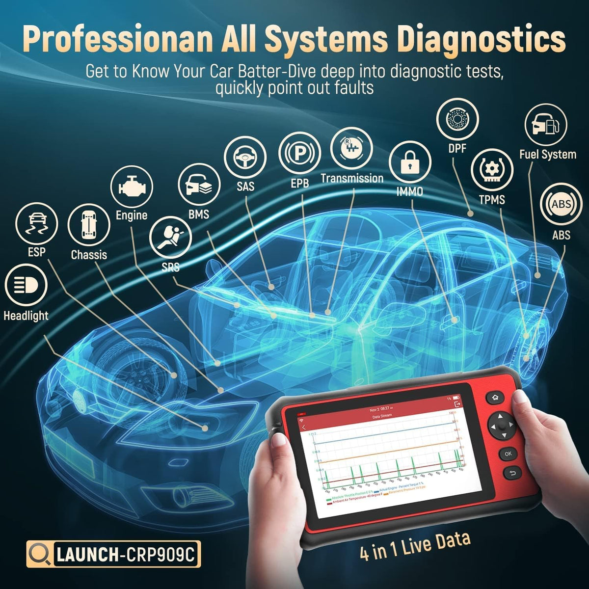 OBD2 Scanner Car Diagnostic Scanner D893074