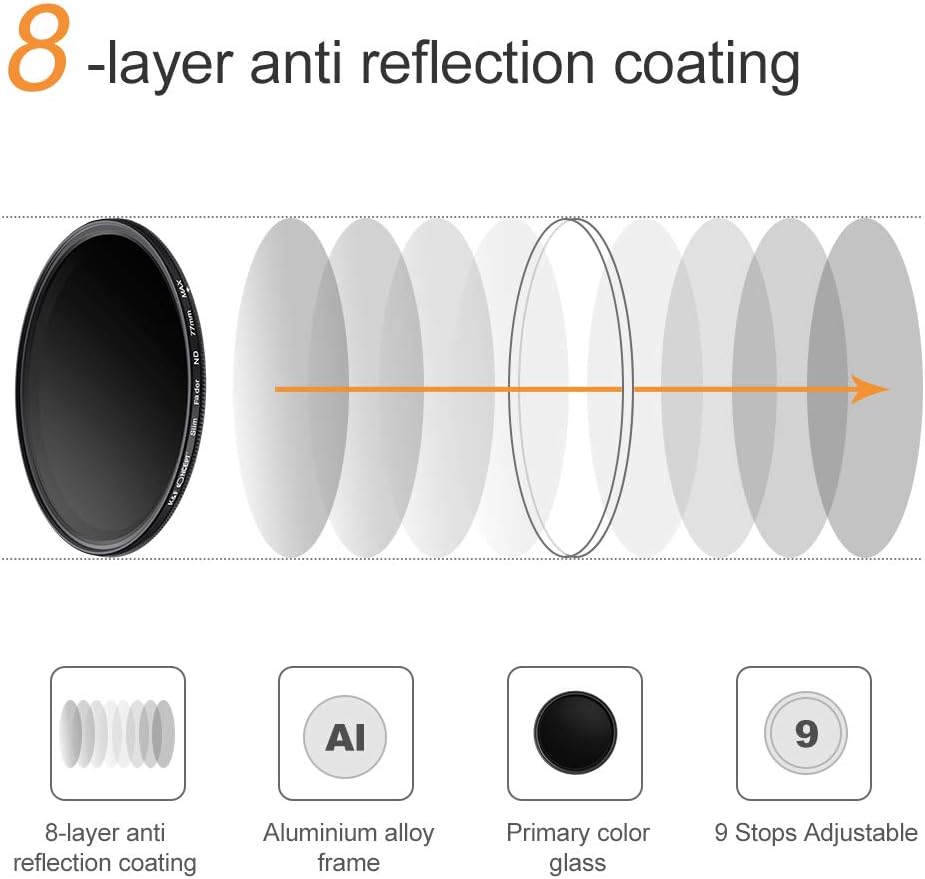 77mm ND Filter Variable Neutral Density Adjustable Lens Filter J3999