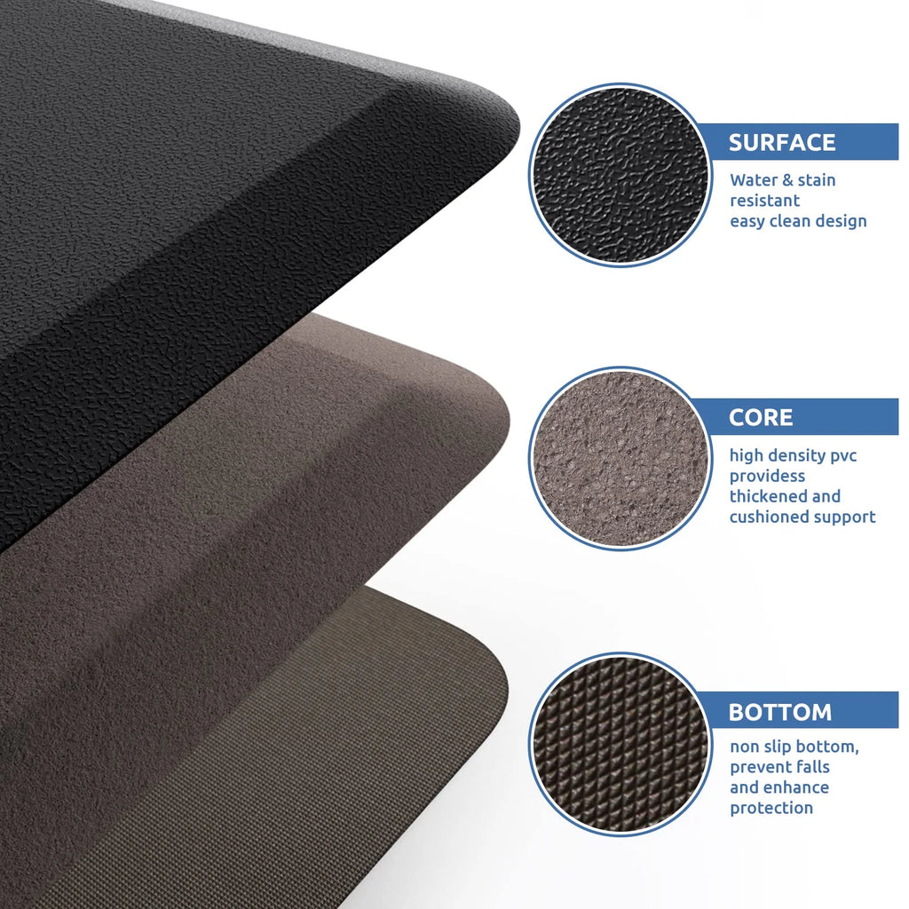 Anti Fatigue Floor Mat, Non-Slip Bottom Standing Desk Mat M20663