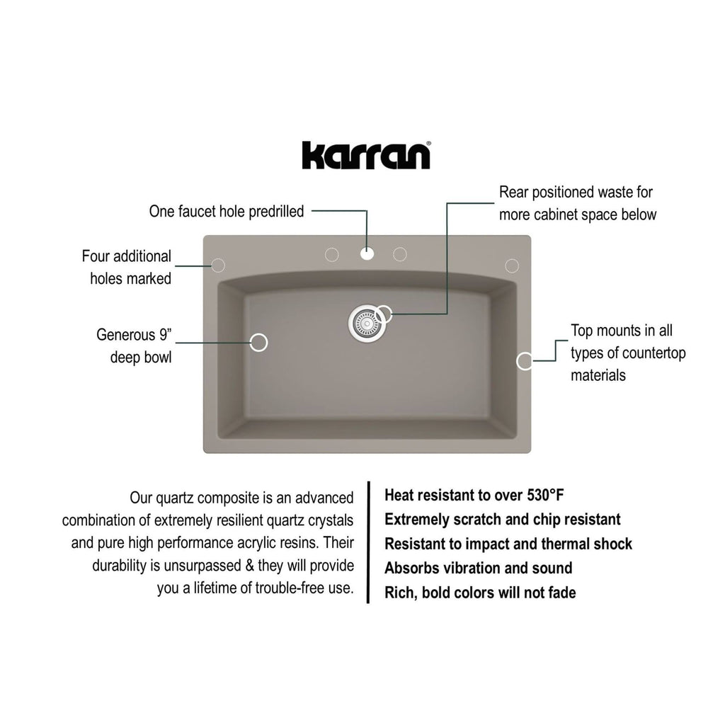 33x22 Drop In Quartz Composite Kitchen Sink, Grey M556219