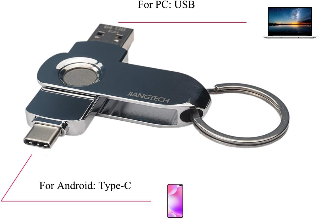 Fingerprint Encrypted USB 3.0 Drive 128GB Pack of 2 L175