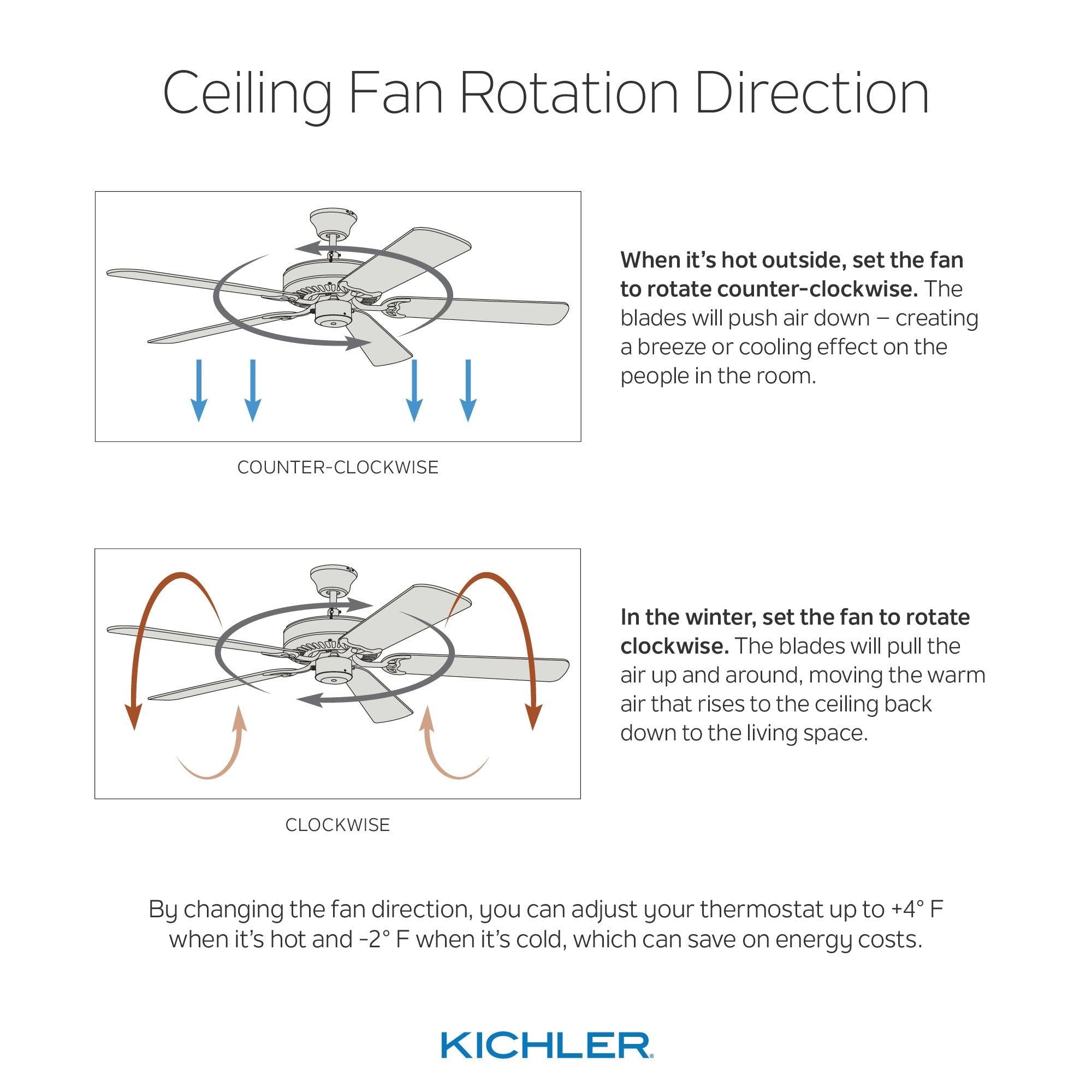 Brushed Nickel/Walnut Ceiling Fan Y70447