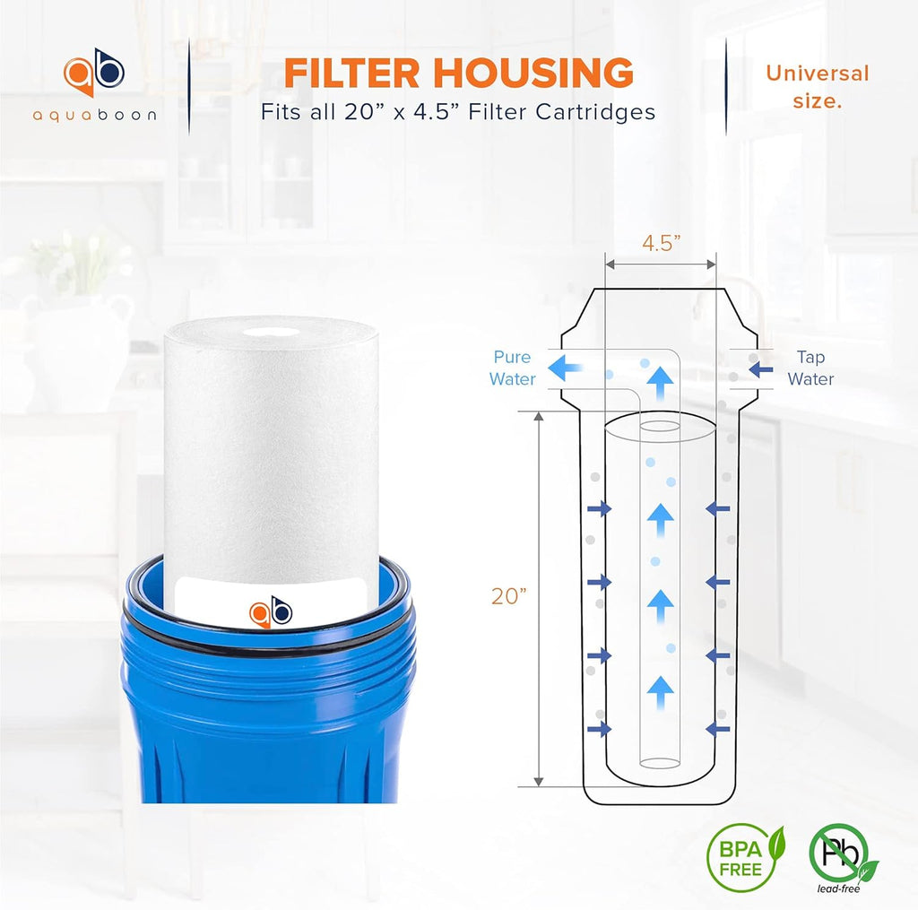 5 Micron 20 x 4.5 Carbon Block & Sediment Replacement Filter Cartridges Set H591306