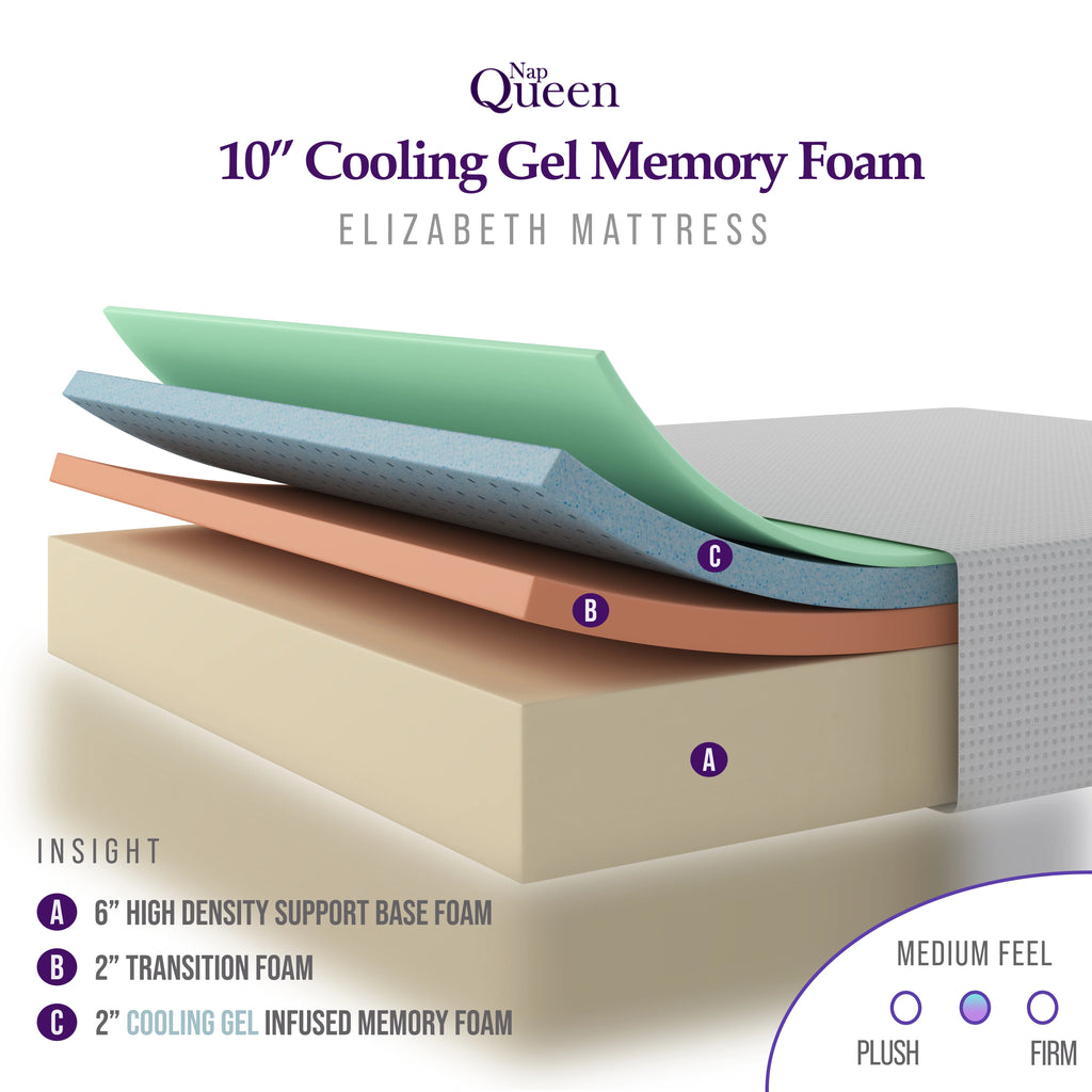 Queen Gel Memory Foam Mattress S679