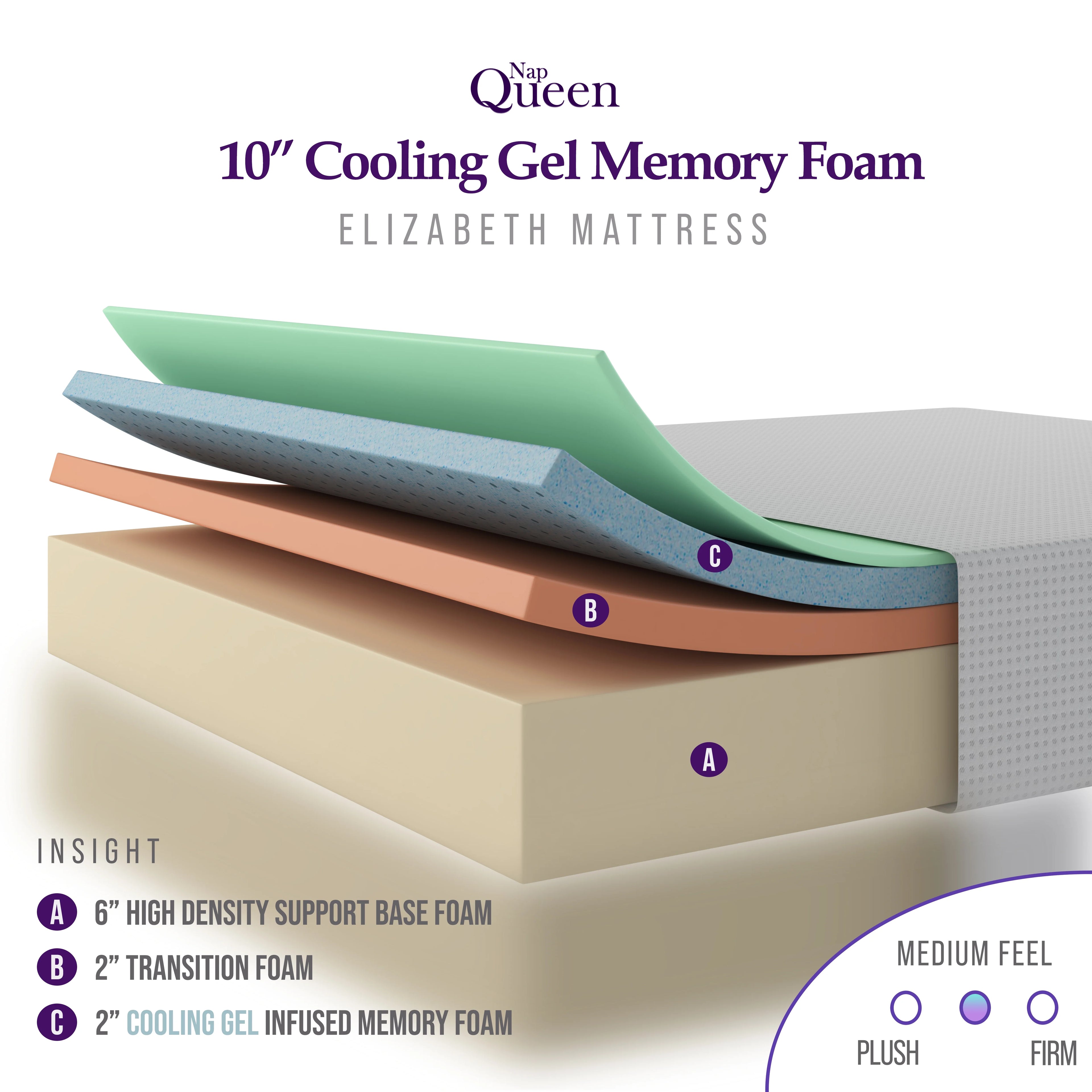 Queen Gel Memory Foam Mattress S679