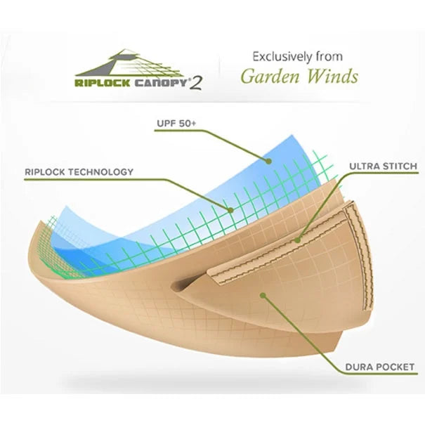 Replacement Canopy Top for Gazebo O1393