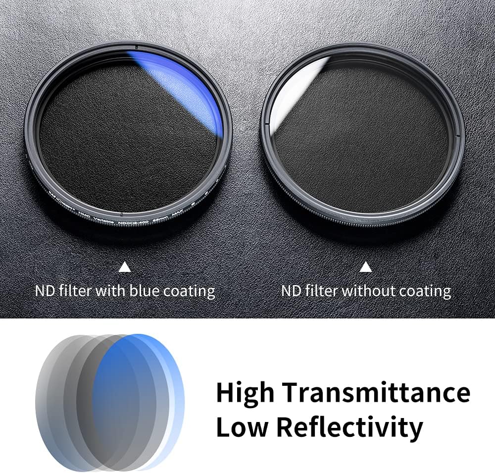 67mm Variable ND Lens Filter Kit 2 Pcs ND2-ND400 Z876