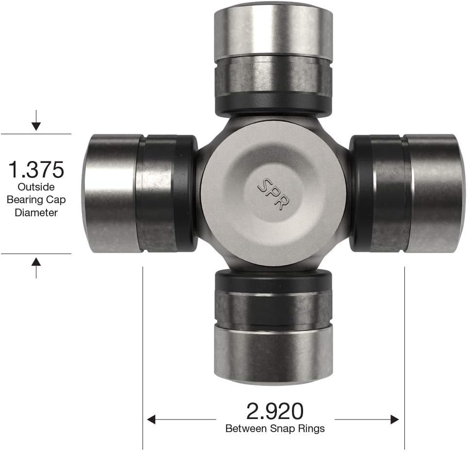 U-Joint Kit Pack of 2 Z725029