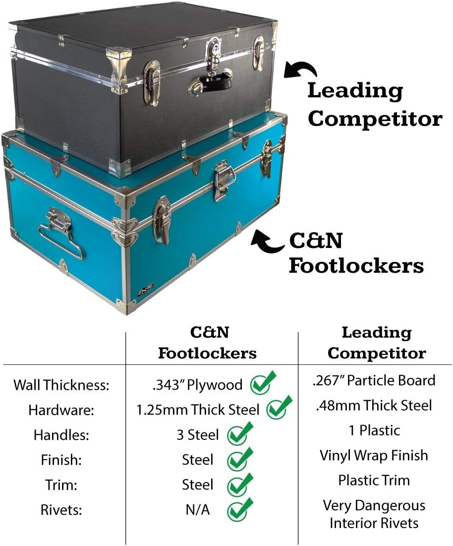 32 x 18 x 13.5 Inches Footlocker Trunk with Black Trim A212