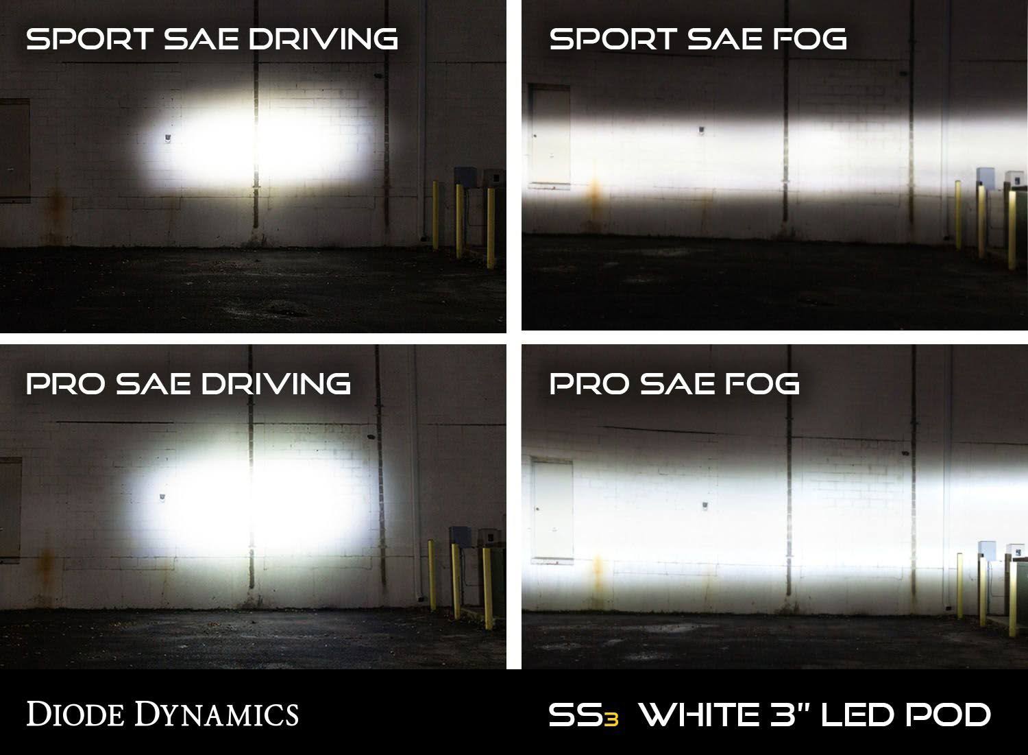 SS3 Type MS LED Fog Light Kit Pro Yellow SAE Fog Y2577