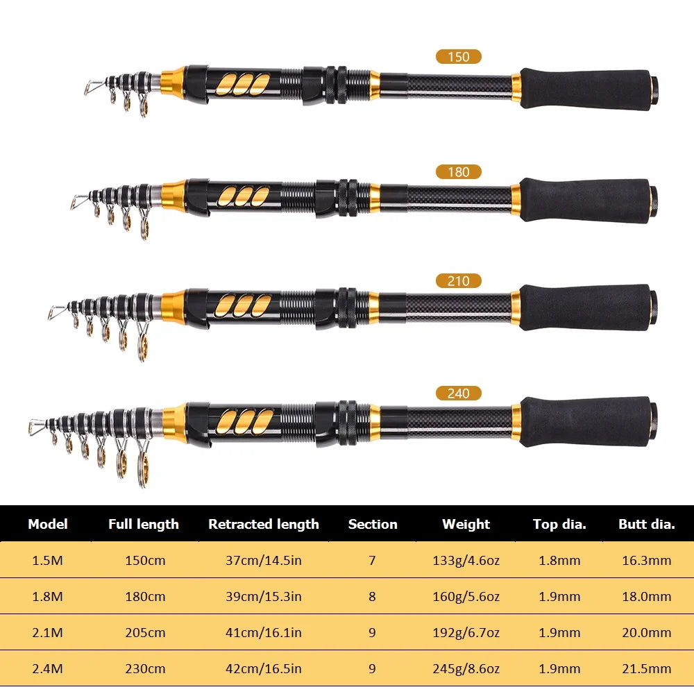 Carbon Fiber Telescopic Fishing Rod and Reel Combo H205306