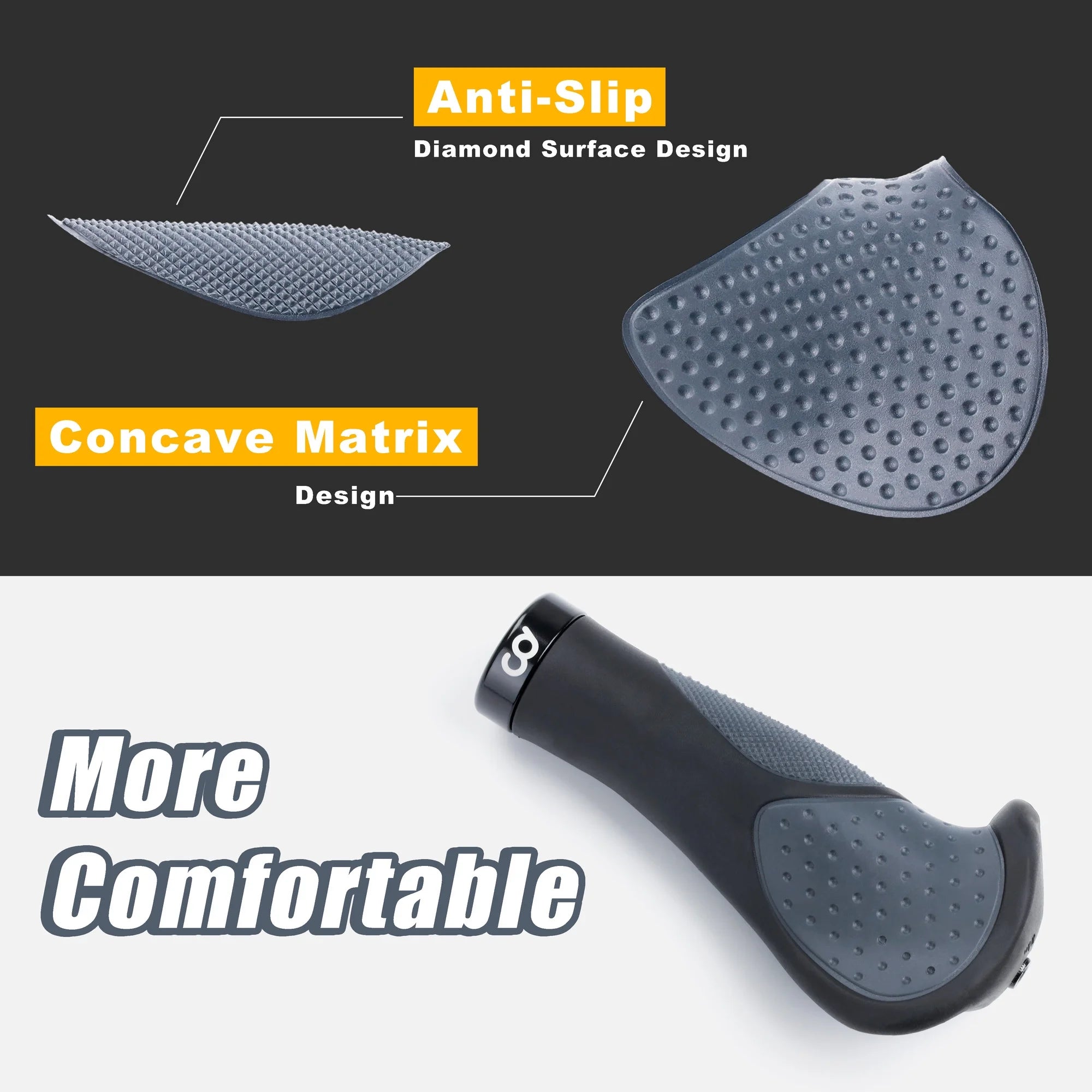 Ergonomic Anti-Slip Handlebar Grips D295