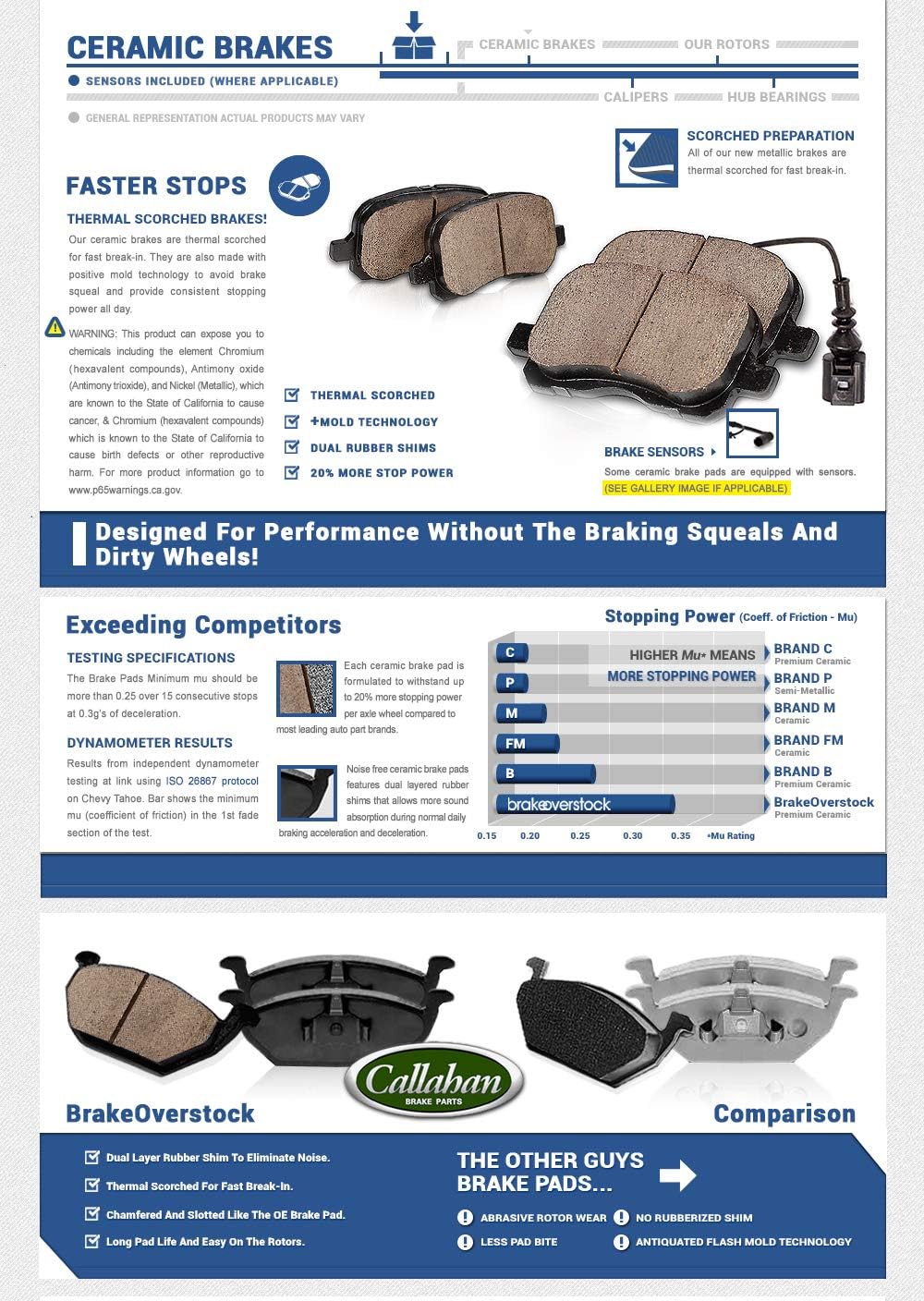 FRONT 292mm D/S 5Lug Rotors + Brake Pads + Clips A31204