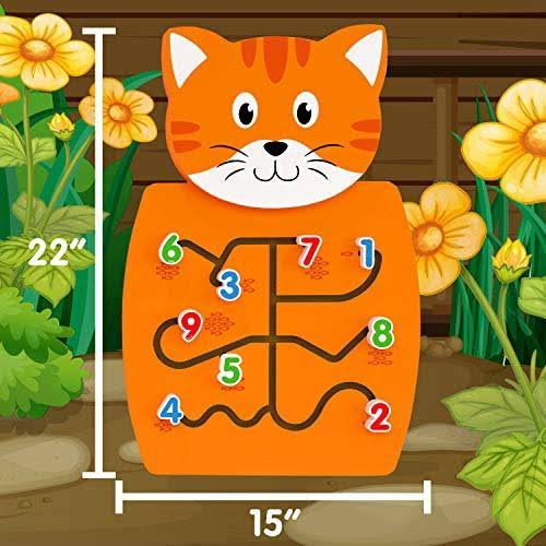 Single Activity Wall Panel Cat N772151