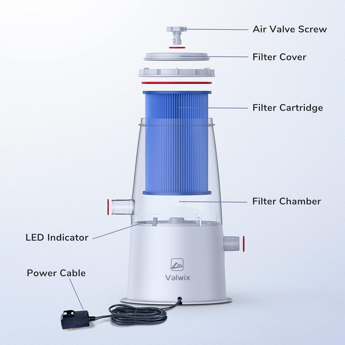 Cartridge Pool Filter Pump, 1000 GPH E71243