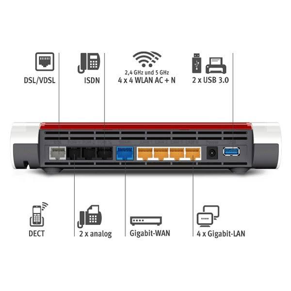 White 300 Mbps 5 GHz Router V383