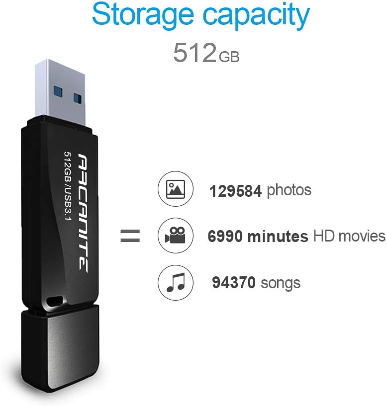 1TB USB 3.1 Flash Drive K81558