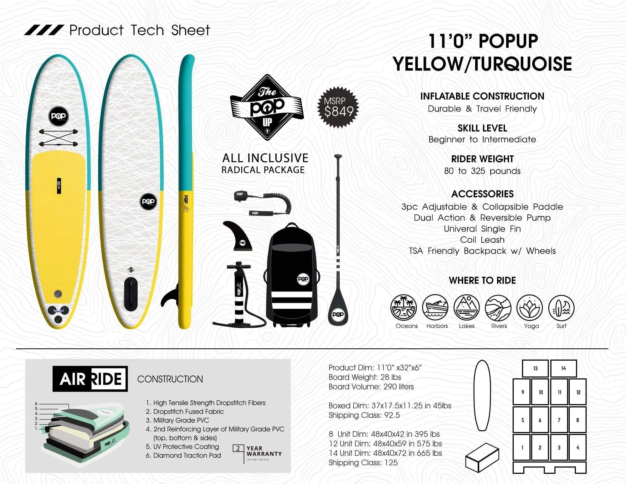 Turquoise/Yellow Inflatable iSUP Kit U671789