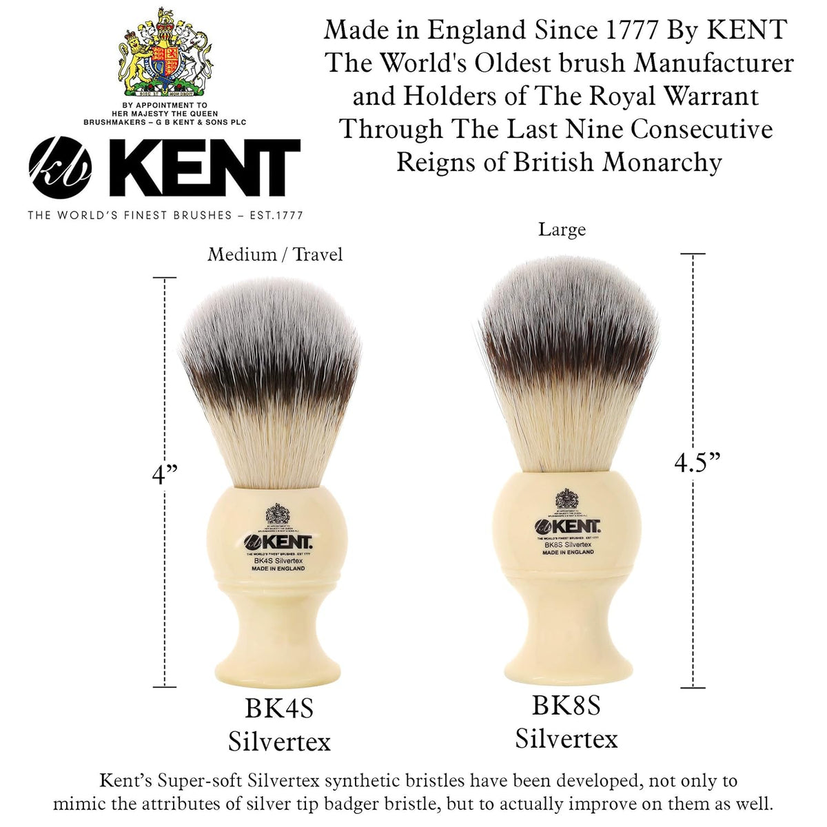 Shaving Brush with Synthetic Bristles and Resin Handle, Pack of 2 X564