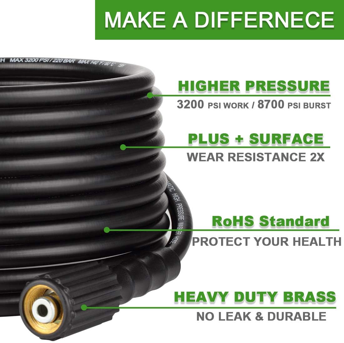Pressure Washer Hose 3200 PSI 100 FT X 1/4", M22 to 3/8" Quick Connect Couplers, Pack of 2 Z4823