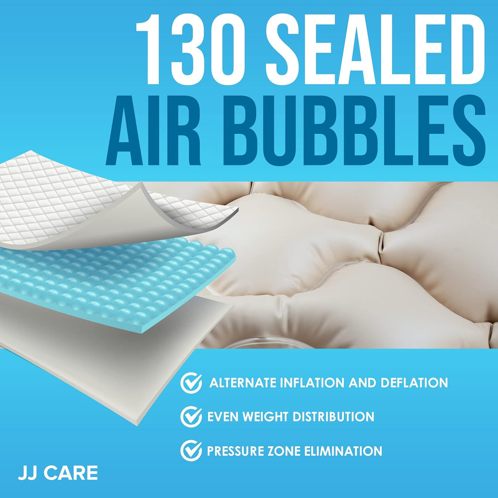 Alternating Pressure Mattress Pad with Pump, 79”x35”, Pack of 2 L748