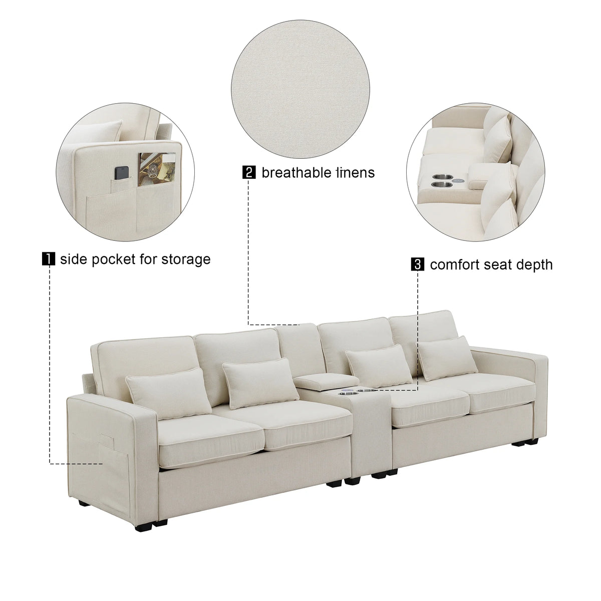Upholstered Sofa with Console, 2 Cupholders and 2 USB Ports, Linen Fabric, 4-Seat J705195