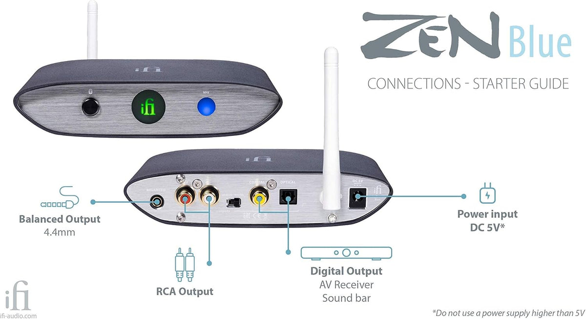 Bluetooth Receiver Desktop DAC V7488