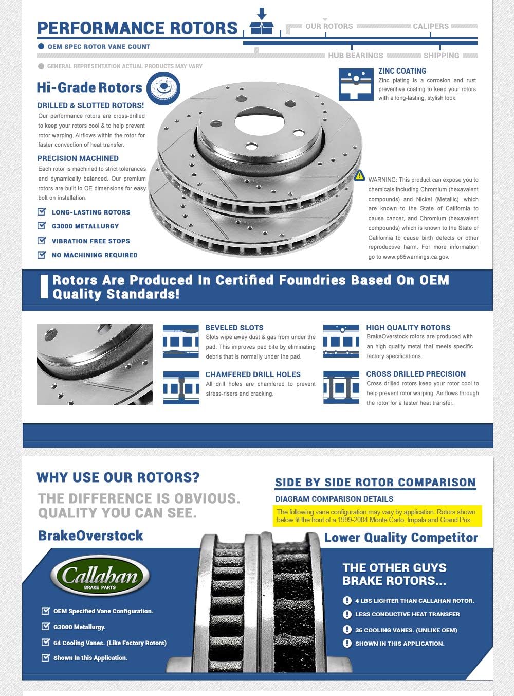 FRONT 292mm D/S 5Lug Rotors + Brake Pads + Clips A31204
