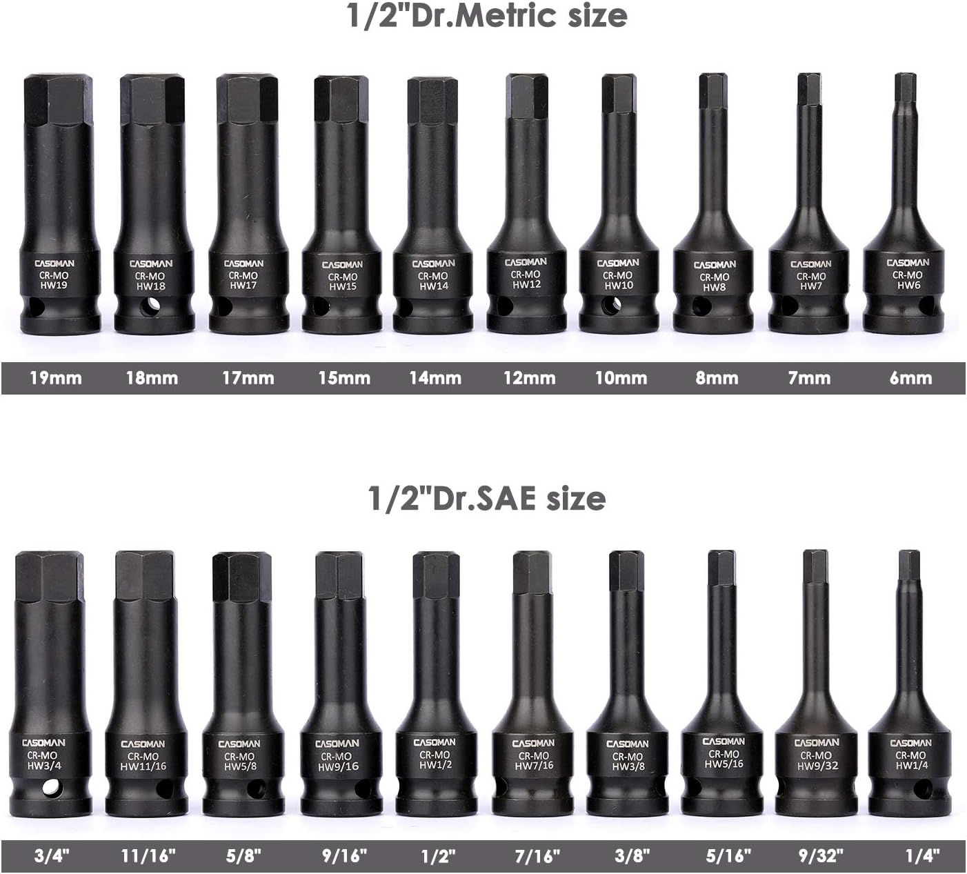 1/2 Drive 20-Piece Impact Hex Bit Set, Cr-Mo Steel U241727