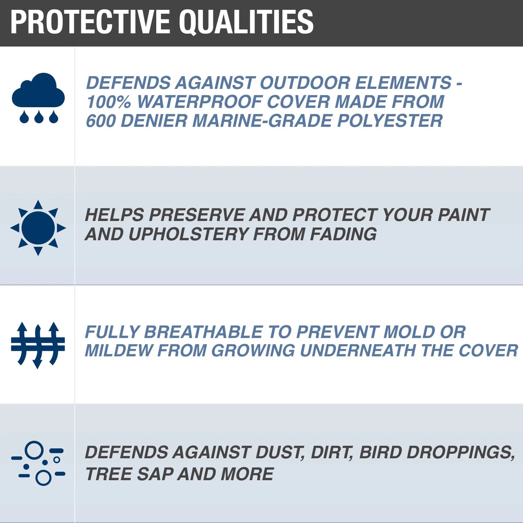 Pontoon Boat Cover F245