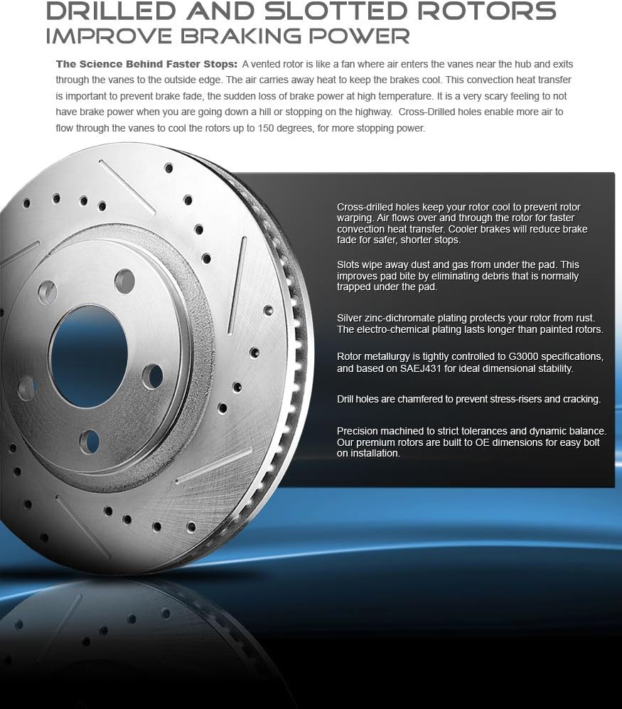 FRONT 292mm D/S 5Lug Rotors + Brake Pads + Clips A31204