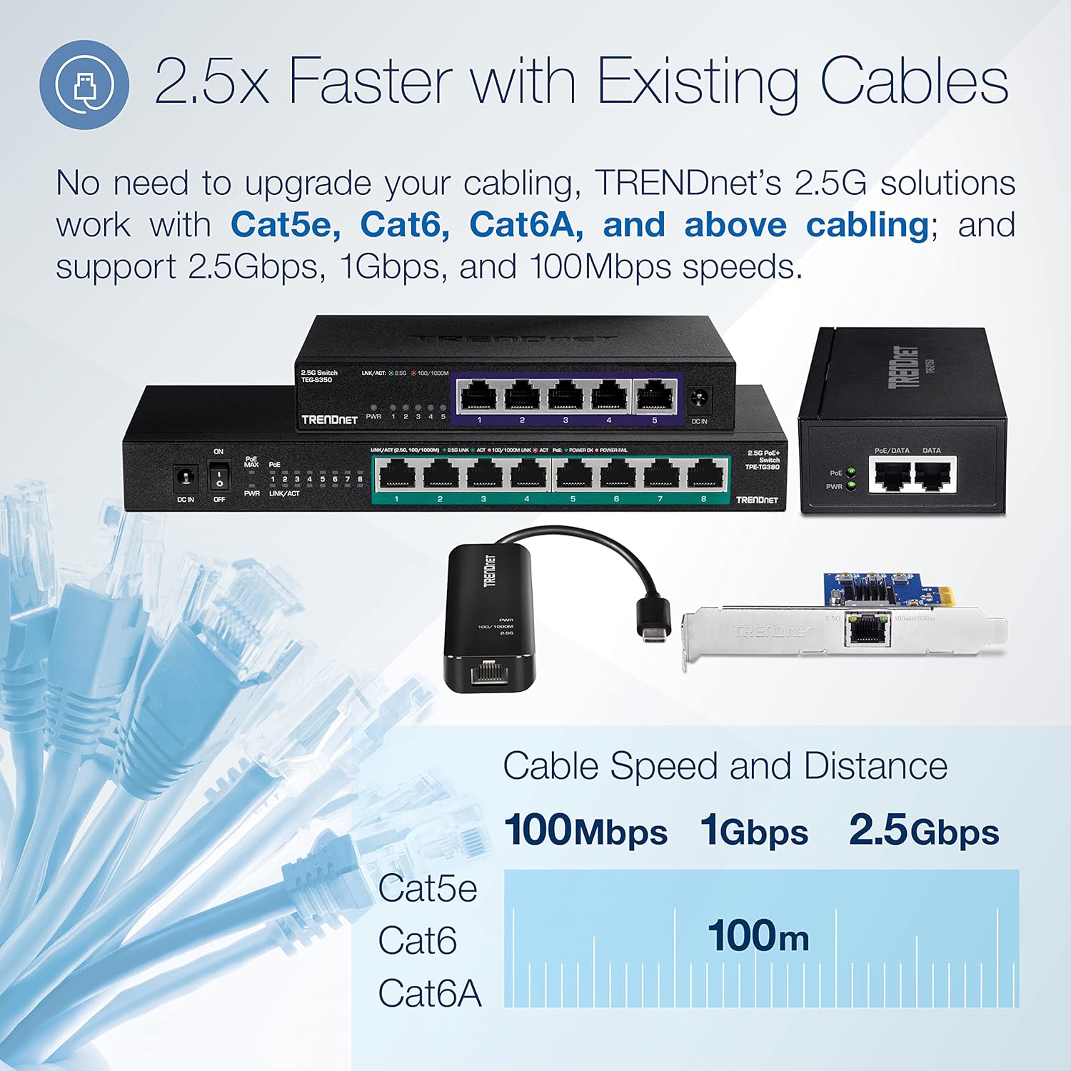 8-Port Unmanaged 2.5G Switch, Black C7400