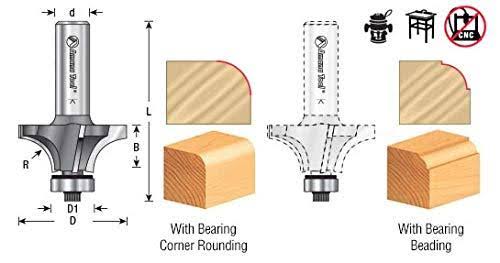 Carbide Tipped Corner Round 1-1/4 Radius x 3x22 Dia x 1-1/2 x 1/2 Shank Q2031