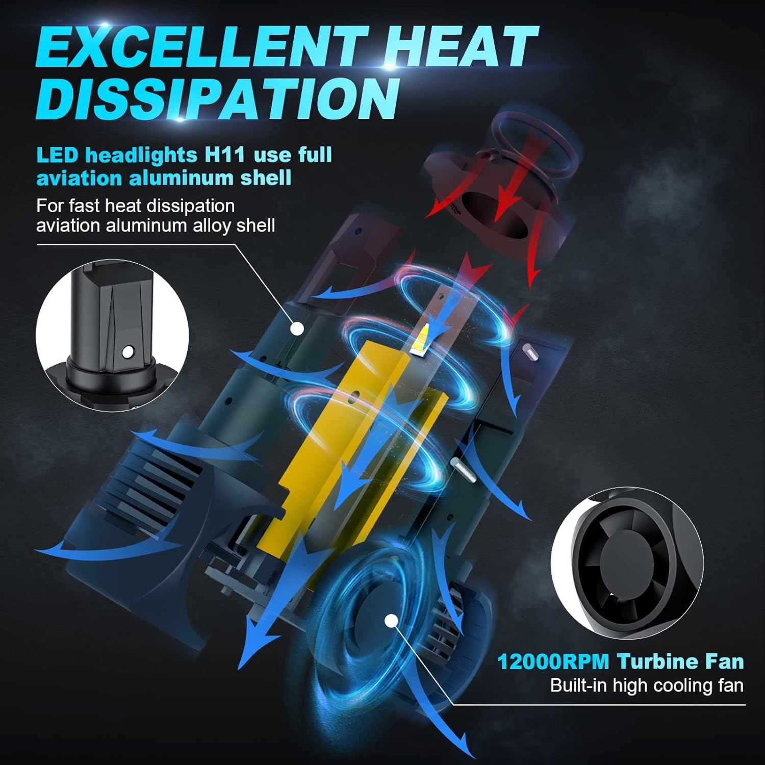 H11/H8/H9 LED Headlight Bulb, Cool White 6000K 100W 20000 Lumens Pack of 2 V2386