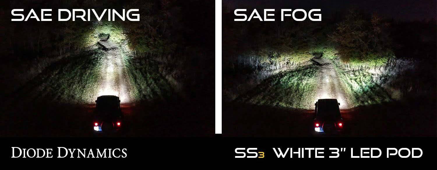 SS3 Type MS LED Fog Light Kit Pro Yellow SAE Fog Y2577
