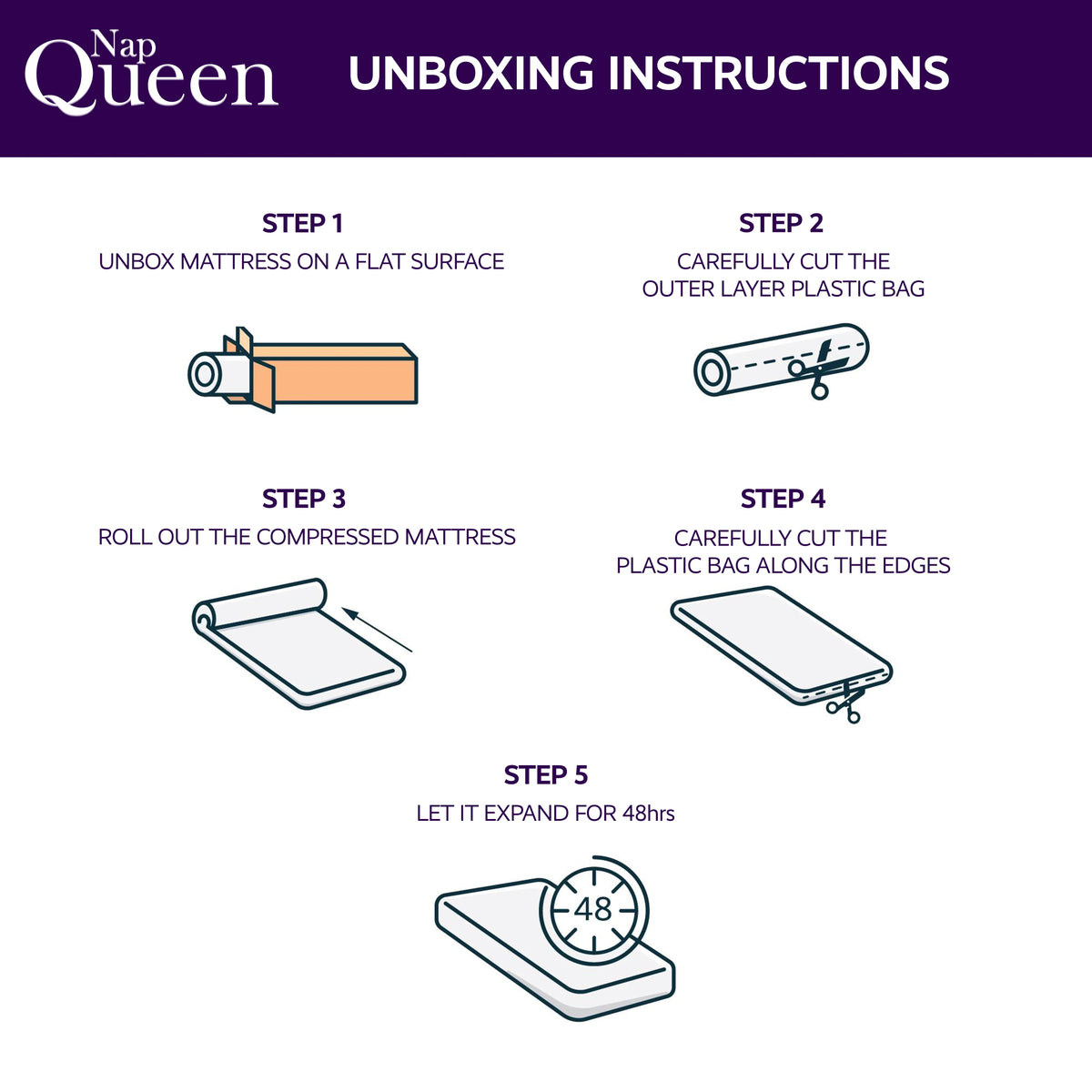 Queen Gel Memory Foam Mattress S679